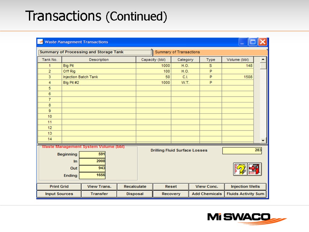 Transactions (Continued)